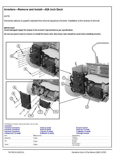 John Deere ZTrak Z370R (SN from 010001) and Z380R (SN from 050001) Electric Zero-Turn Mowers Technical Manual (TM179219)