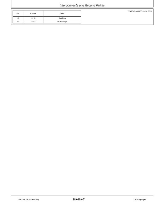 John Deere LS20 (SN: 022001-023999) Mounted Sprayers (North America) Diagnostic Technical Manual (TM179719)