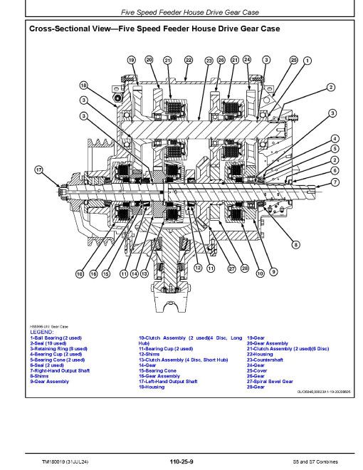 John Deere S5 500, S7 600, S7 700, S7 800, S7 850 and S7 900 (MY2025) Combines Repair Manual (TM180019)