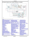 John Deere S7 800, S7 850 and S7 900 (MY2025-2026) Combines Diagnostic Manual (TM180819)