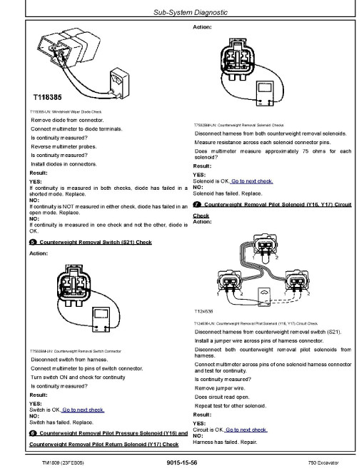 John Deere 750 Crawler Excavators (Metric) Operation and Test Manual (TM1809) John Deere 750 Crawler Excavators (Metric) Operation and Test Manual (TM1809)