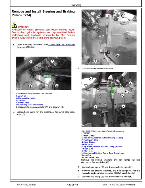 John Deere 9RX 710, 9RX 770 and 9RX 830 Articulated Tracked Tractors Repair Manual (TM181719)
