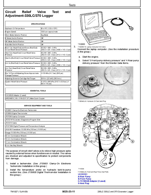 John Deere 200LC, 330LC and 370 Excavator Loggers Operation and Test Manual Supplement (TM1827) John Deere 200LC, 330LC and 370 Excavator Loggers Operation and Test Manual Supplement (TM1827)