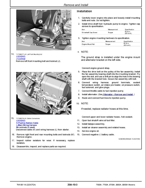 John Deere PrecisionCut 7500A, 7700A, 8700A, 8900A Fairway Mowers and TerrainCut 8800A Rough Mowers Technical Manual (TM185119)