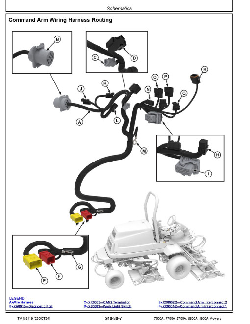 John Deere PrecisionCut 7500A, 7700A, 8700A, 8900A Fairway Mowers and TerrainCut 8800A Rough Mowers Technical Manual (TM185119)