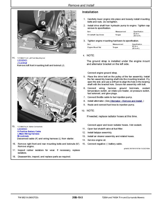 John Deere 7200A and 7400A (SN from 110001) Trim and Surrounds Mowers Technical Manual (TM185219)