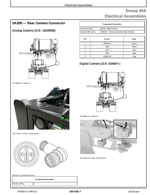 John Deere LS20 (SN from 024001) Mounted Sprayers Diagnostic Technical Manual (TM185319)