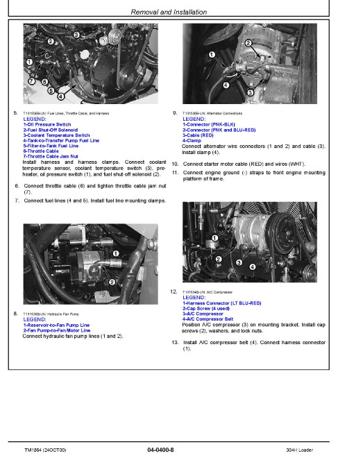 John Deere 304H Compact 4WD Loaders Repair Manual (TM1864) John Deere 304H Compact 4WD Loaders Repair Manual (TM1864)