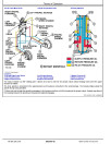 John Deere 653G (SN: 880060-) Tracked Feller Bunchers Operation and Test Manual (TM1868)
