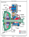 John Deere 540G-III, 640G-III Skidders, 548G-III, 648G-III and 748G-III Grapple Skidders (SN:-586336) Operation and Test Manual (TM1870)