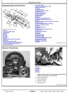 John Deere 540G-III, 640G-III Skidders, 548G-III, 648G-III and 748G-III Grapple Skidders (SN:-586336) Repair Manual (TM1871)