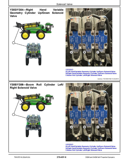 John Deere 332M and 340M Self-Propelled Sprayers (Europe) Technical Manual (TM187319)