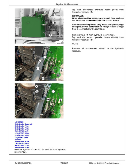John Deere 332M and 340M Self-Propelled Sprayers (Europe) Repair Technical Manual (TM187419)