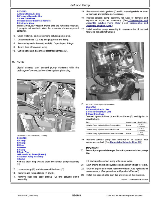 John Deere 332M and 340M Self-Propelled Sprayers (Europe) Repair Technical Manual (TM187419)
