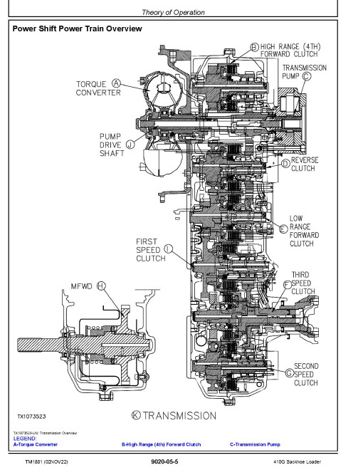 John Deere 410G Backhoe Loaders Operation and Test Manual (TM1881) John Deere 410G Backhoe Loaders Operation and Test Manual (TM1881)