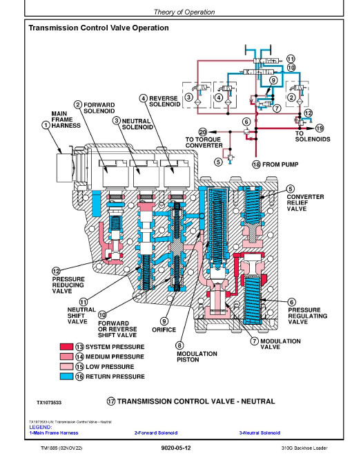 John Deere 310G Backhoe Loaders Operation and Test Manual (TM1885) John Deere 310G Backhoe Loaders Operation and Test Manual (TM1885)