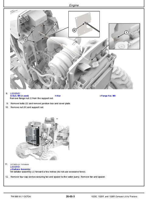 John Deere 1023E, 1025R and 1026R (SN from A00001) Compact Utility Tractors Technical Manual (TM188519)