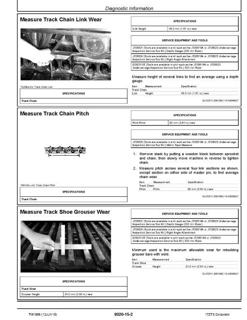 John Deere 17 ZTS Compact Excavators Operation and Test Manual (TM1896) John Deere 17 ZTS Compact Excavators Operation and Test Manual (TM1896)