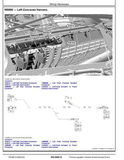 John Deere Combine Remote Concave Covers (X1000, X1100) Precision Upgrades Technical Manual (TM189719)