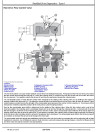 John Deere 9650 STS (SN: 000001-695500) and 9750 STS (SN: 000001-695600) Combines Diagnostic Manual (TM1902)