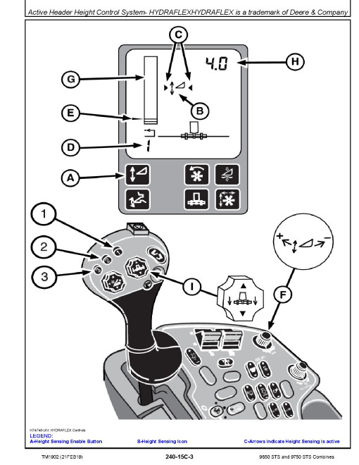 John Deere 9650 STS (SN: 000001-695500) and 9750 STS (SN: 000001-695600) Combines Diagnostic Manual (TM1902) John Deere 9650 STS (SN: 000001-695500) and 9750 STS (SN: 000001-695600) Combines Diagnostic Manual (TM1902)