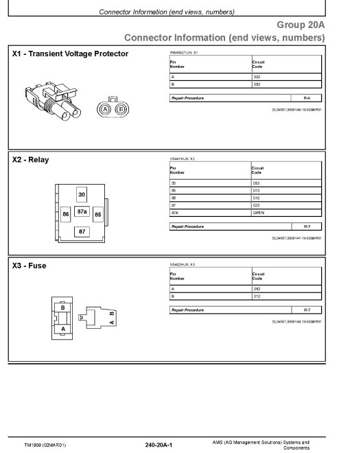 John Deere AMS (AG Management Solutions) Systems Technical Manual (TM1909)