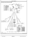 John Deere 330LC and 370 (SN: 081001-) Excavator Loggers Operation and Test Manual Supplement (TM1910)