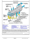 John Deere 330LC and 370 (SN: 081001-) Excavator Loggers Operation and Test Manual Supplement (TM1910)