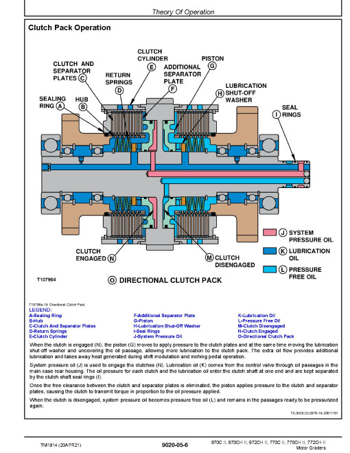 John Deere 670C, 670CH, 672CH, 770C, 770CH and 772CH Series II Motor Graders Operation and Test Manual (TM1914) John Deere 670C, 670CH, 672CH, 770C, 770CH and 772CH Series II Motor Graders Operation and Test Manual (TM1914)