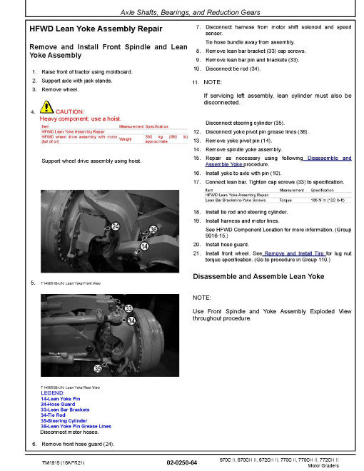 John Deere 670C, 670CH, 672CH, 770C, 770CH and 772CH Series II Motor Graders Repair Manual (TM1915) John Deere 670C, 670CH, 672CH, 770C, 770CH and 772CH Series II Motor Graders Repair Manual (TM1915)