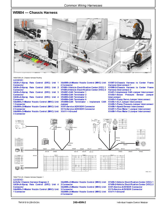 John Deere Individual Nozzle Control Modular System Diagnostic Technical Manual (TM191519)
