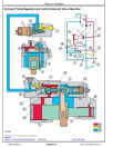 John Deere 600C LC and 800C Crawler Excavators Operation and Test Manual (TM1922)
