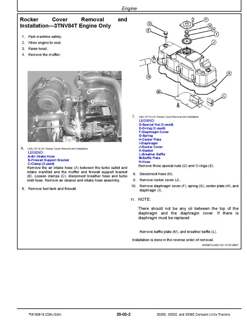 John Deere 3025E, 3032E and 3038E Compact Utility Tractors Technical Manual (TM192919)