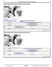 John Deere 3025E, 3032E and 3038E Compact Utility Tractors Technical Manual (TM192919)