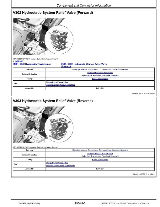 John Deere 3025E, 3032E and 3038E Compact Utility Tractors Technical Manual (TM192919)