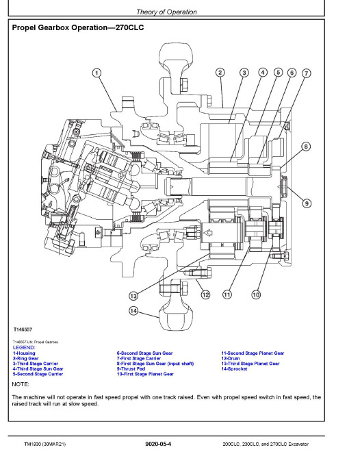 John Deere 200C LC, 230C LC and 270C LC Crawler Excavators Operation and Test Manual (TM1930) John Deere 200C LC, 230C LC and 270C LC Crawler Excavators Operation and Test Manual (TM1930)