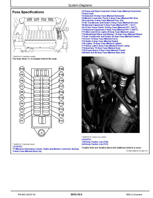 John Deere 160C LC Crawler Excavators Operation and Test Manual (TM1932) John Deere 160C LC Crawler Excavators Operation and Test Manual (TM1932)