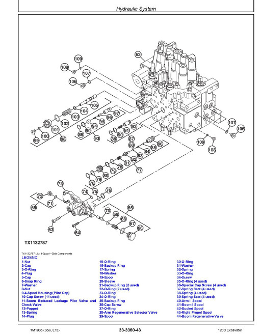 John Deere 120C Crawler Excavators Repair Manual (TM1935) John Deere 120C Crawler Excavators Repair Manual (TM1935)