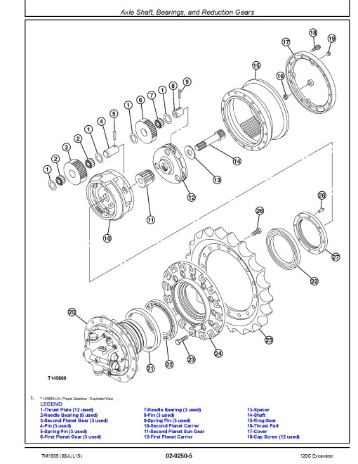 John Deere 120C Crawler Excavators Repair Manual (TM1935) John Deere 120C Crawler Excavators Repair Manual (TM1935)