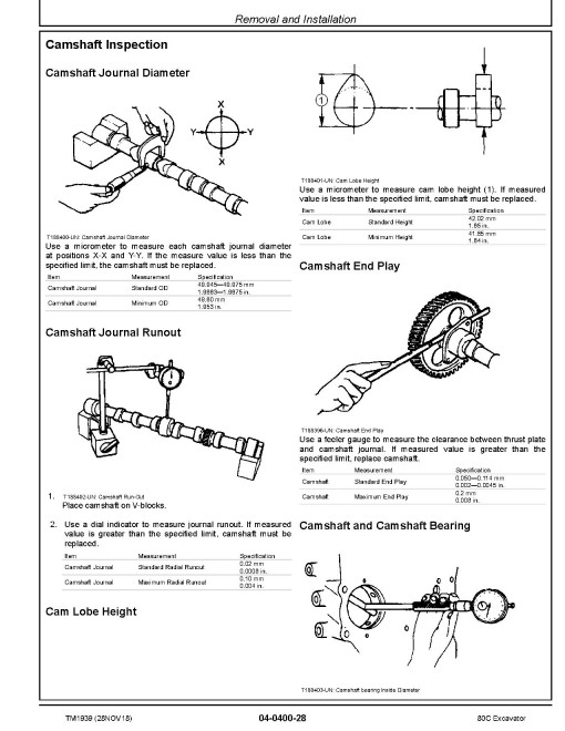 John Deere 80C Crawler Excavators Repair Manual (TM1939) John Deere 80C Crawler Excavators Repair Manual (TM1939)