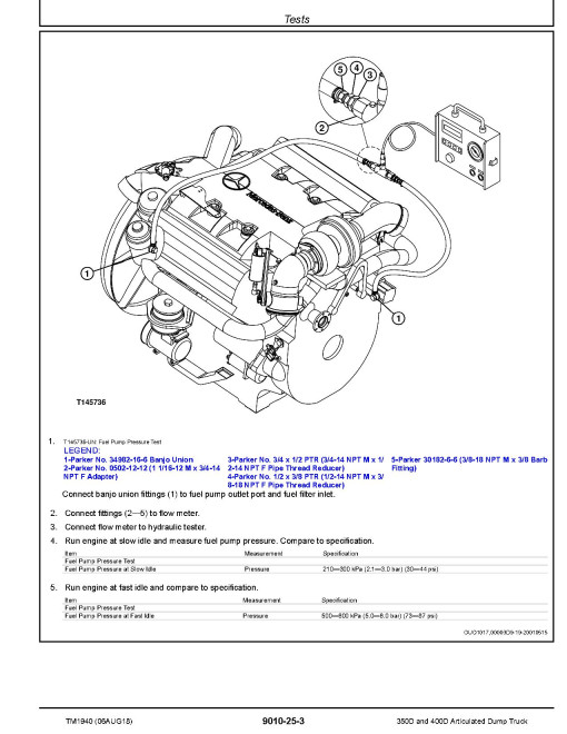 John Deere 350D and 400D Articulated Dump Trucks (SN: 601341-608489) Operation and Test Manual (TM1940)