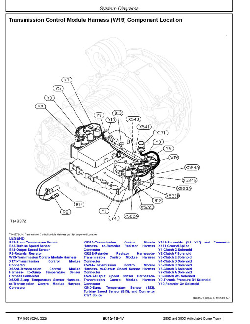 John Deere 250D and 300D Articulated Dump Trucks (BELL SN: 200366-200536) Operation and Test Manual (TM1950)
