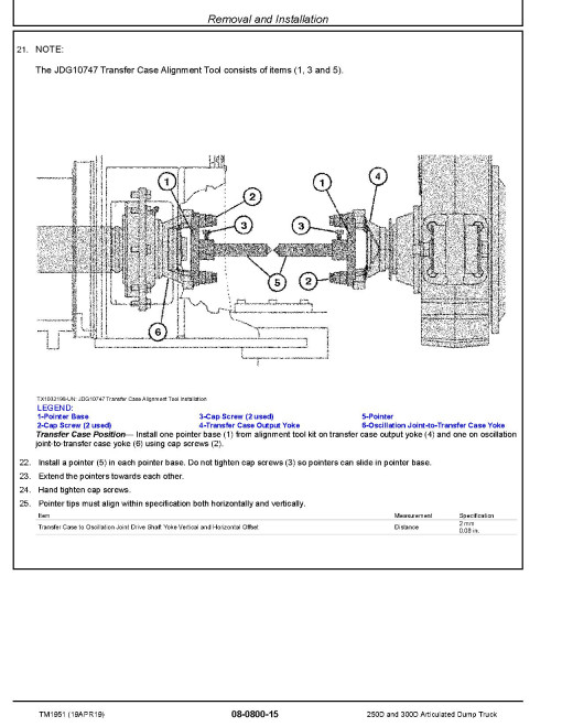 John Deere 250D and 300D Articulated Dump Trucks (BELL SN: 200366-200536) Repair Manual (TM1951)