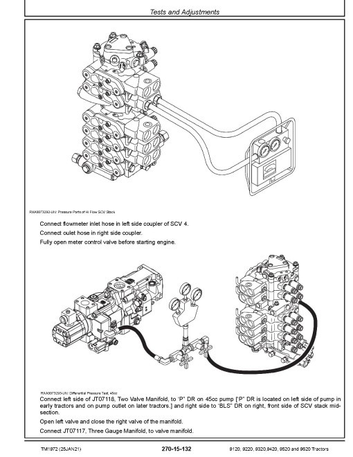 John Deere 9120, 9220, 9320, 9420, 9520 and 9620 Articulated Tracked Tractors Diagnostic Manual (TM1972) John Deere 9120, 9220, 9320, 9420, 9520 and 9620 Articulated Tracked Tractors Diagnostic Manual (TM1972)