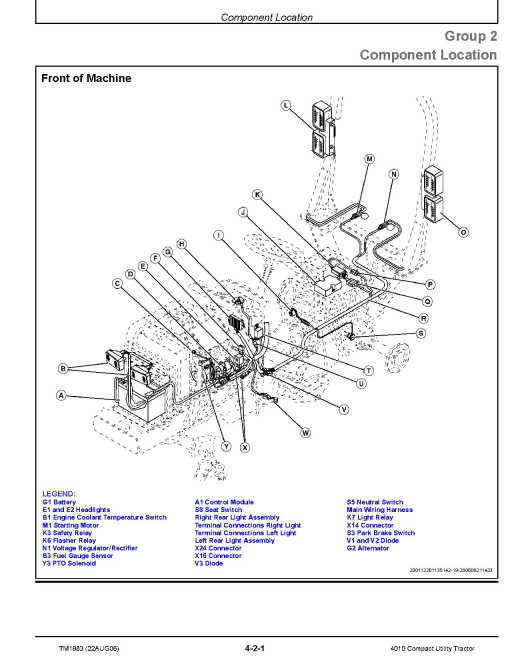 John Deere 4010 (SN. from 110001) Compact Utility Tractors Technical Manual (TM1983) John Deere 4010 (SN. from 110001) Compact Utility Tractors Technical Manual (TM1983)
