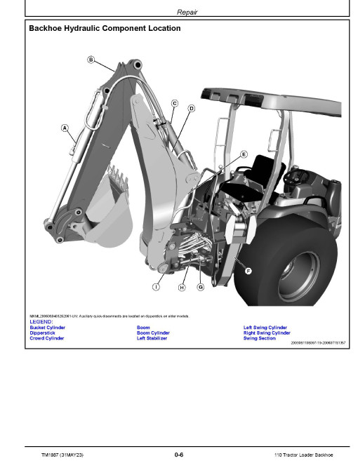 John Deere 110 Tractor Loader Backhoe Technical Manual (TM1987)