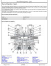 John Deere 9650 CTS (SN: 695401-700400) Combines Diagnostic Manual (TM2022)