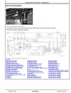 John Deere 9650 CTS (SN: 695401-700400) Combines Diagnostic Manual (TM2022)
