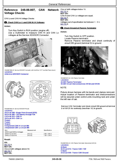 John Deere 7720, 7820 and 7920 Tractors Operation and Test Manual (TM2025) John Deere 7720, 7820 and 7920 Tractors Operation and Test Manual (TM2025)