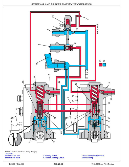 John Deere 7610, 7710 and 7810 Tractors Operation and Test Manual (TM2030) John Deere 7610, 7710 and 7810 Tractors Operation and Test Manual (TM2030)